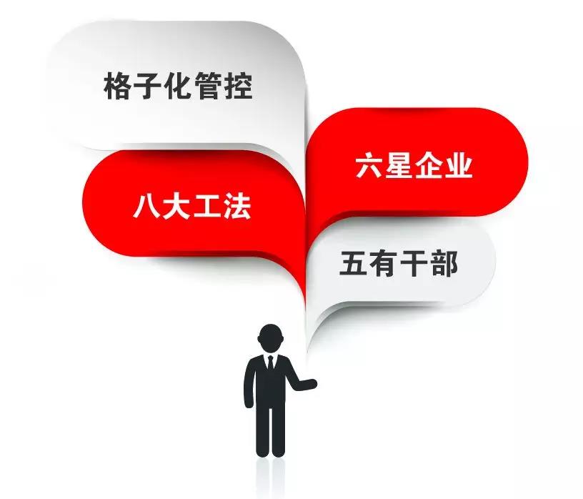 优德88·(中国区)官方网站